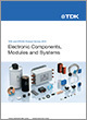 Product Catalogue